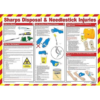 Safety First Aid Group Safety First Aid laminado Sharps eliminación y aguja lesiones Stick Póster Safety First Aid Group Safety First Aid laminado Sharps eliminación y aguja lesiones Stick Póster