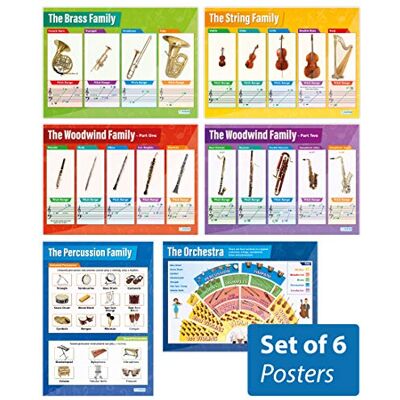 Daydream Education Instruments of the Orchestra Posters Juego de 6 pósteres musicales Papel brillante midiendo 850 mm x 594 mm (A1) Cartas musicales para el aula Diagramas educativas de Daydream Education Instruments of the Orchestra Posters Juego de 6 pósteres musicales Papel brillante midiendo 850 mm x 594 mm (A1) Cartas musicales para el aula Diagramas educativas de