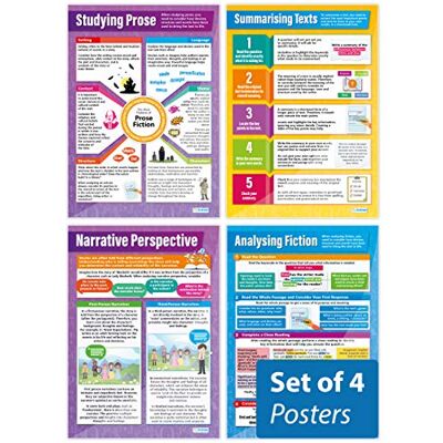 Daydream Education Carteles de prosa estudiando – Juego de 4 Carteles en inglés Papel brillante de 850 mm x 594 mm (A1) Carteles de aula de idiomas Gráficos educativos por Daydream Education Carteles de prosa estudiando – Juego de 4 Carteles en inglés Papel brillante de 850 mm x 594 mm (A1) Carteles de aula de idiomas Gráficos educativos por
