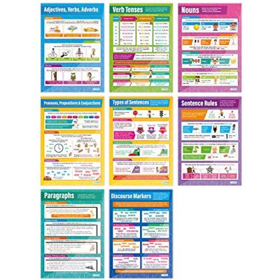 Daydream Education Juego de 8 Carteles Gramaticales en Inglés Education Charts by Papel Laminado Brillante de 850 mm x 594 mm (A1) Para el Aula de Idiomas Daydream Education Juego de 8 Carteles Gramaticales en Inglés Education Charts by Papel Laminado Brillante de 850 mm x 594 mm (A1) Para el Aula de Idiomas