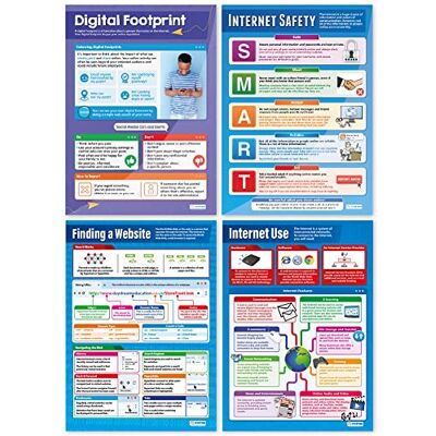 Daydream Education The Internet Posters Juego de 4 pósteres ICT Papel brillante de 850 mm x 594 mm (A1) Gráficos de computación para el aula Cuadros educativos por Daydream Education The Internet Posters Juego de 4 pósteres ICT Papel brillante de 850 mm x 594 mm (A1) Gráficos de computación para el aula Cuadros educativos por