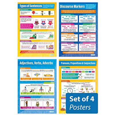 Daydream Education Carteles de escritura de oraciones – Juego de 4 Pósteres en inglés Papel brillante de 850 mm x 594 mm (A1) Pósteres de aula de idiomas Cartas educativas por Daydream Education Carteles de escritura de oraciones – Juego de 4 Pósteres en inglés Papel brillante de 850 mm x 594 mm (A1) Pósteres de aula de idiomas Cartas educativas por