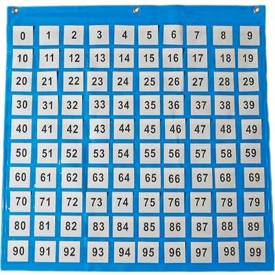 DOHE Educa Panel 100 Bolsillos para Aprender Tablas de Multiplicar y Matemáticas Con Tarjetas del 0 al 99 Material Escolar y Educativo DOHE Educa Panel 100 Bolsillos para Aprender Tablas de Multiplicar y Matemáticas Con Tarjetas del 0 al 99 Material Escolar y Educativo
