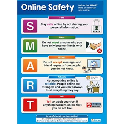 Daydream Education Seguridad en línea Carteles de seguridad en línea Papel laminado brillante de 850 mm x 594 mm (A1) Carteles de clase de seguridad en Internet Gráficas educativas por Daydream Education Seguridad en línea Carteles de seguridad en línea Papel laminado brillante de 850 mm x 594 mm (A1) Carteles de clase de seguridad en Internet Gráficas educativas por