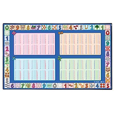 Viquel Bonito escritorio infantil especial mesa de cálculo Bajo mano educativo infantil Protección para la oficina Viquel Bonito escritorio infantil especial mesa de cálculo Bajo mano educativo infantil Protección para la oficina