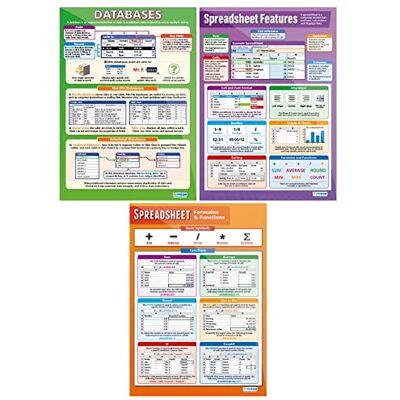 Daydream Education Carteles de bases de datos Juego de 3 Carteles TIC Papel brillante de 850 mm x 594 mm (A1) Gráficos de computación para el aula Cuadros educativos por Daydream Education Carteles de bases de datos Juego de 3 Carteles TIC Papel brillante de 850 mm x 594 mm (A1) Gráficos de computación para el aula Cuadros educativos por