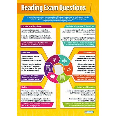 Daydream Education Preguntas sobre el examen de lectura Posters de inglés Papel brillante de 850 mm x 594 mm (A1) Posters de lenguaje en el aula Gráficas de educación por Daydream Education Preguntas sobre el examen de lectura Posters de inglés Papel brillante de 850 mm x 594 mm (A1) Posters de lenguaje en el aula Gráficas de educación por