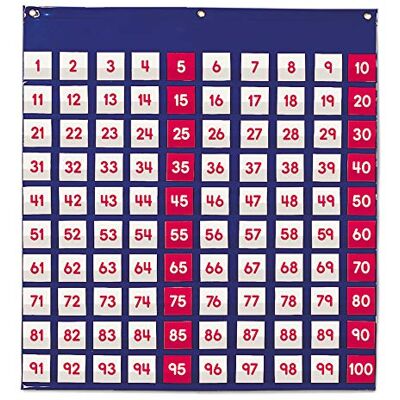 Learning Resources Panel de Cien Bolsillos para Aula, Enseñanza de Matemáticas, Incluye 120 Tarjetas Numéricas Codificadas por Colores, Edad 5+, 66 x 70 cm Learning Resources Panel de Cien Bolsillos para Aula, Enseñanza de Matemáticas, Incluye 120 Tarjetas Numéricas Codificadas por Colores, Edad 5+, 66 x 70 cm