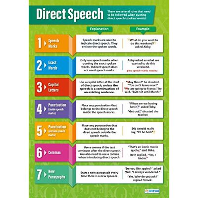 Daydream Education Póster en inglés con texto Direct Speech Papel brillante de 850 mm x 594 mm (A1) Carteles de clases de idiomas Tabla de educación Daydream Education Póster en inglés con texto Direct Speech Papel brillante de 850 mm x 594 mm (A1) Carteles de clases de idiomas Tabla de educación