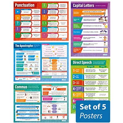 Daydream Education Carteles de puntuación – Juego de 5 Pósteres ingleses Papel laminado brillante de 850 mm x 594 mm (A1) Carteles de aula de idiomas Cartas educativas por Daydream Education Carteles de puntuación – Juego de 5 Pósteres ingleses Papel laminado brillante de 850 mm x 594 mm (A1) Carteles de aula de idiomas Cartas educativas por