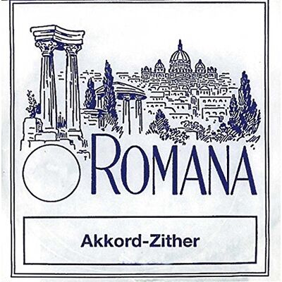 Romana Acorde Cítara Cuerdas Acompañamiento Mi Romana Acorde Cítara Cuerdas Acompañamiento Mi