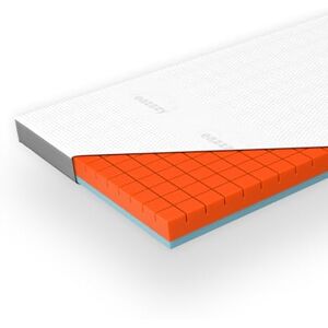 Genius eazzzy Premium Cube Topper 80 x 200 cm, Altura 9 cm, colchón ergonómico 2 en 1 Reversible con Lado Fijo y Suave, Funda de Malla Transpirable, con Trabillas en Las Esquinas, Lavable Genius eazzzy Premium Cube Topper 80 x 200 cm, Altura 9 cm, colchón ergonómico 2 en 1 Reversible con Lado Fijo y Suave, Funda de Malla Transpirable, con Trabillas en Las Esquinas, Lavable