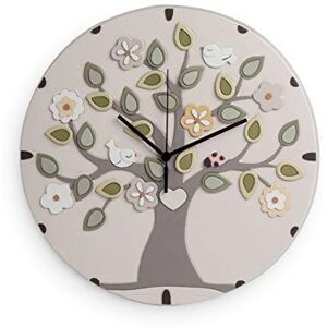 Egan Reloj, Cerámica, Blanco Perla (ral 1013), S Egan Reloj, Cerámica, Blanco Perla (ral 1013), S