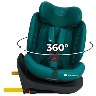 Kinderkraft Silla coche I-Grow 2 Plus 40-150 Top Tether Green Kinderkraft Silla coche I-Grow 2 Plus 40-150 Top Tether Green