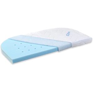 babybay Colchón de la cuna de colecho Medicott para los modelos Maxi, Boxspring y Comfort Plus babybay Colchón de la cuna de colecho Medicott para los modelos Maxi, Boxspring y Comfort Plus
