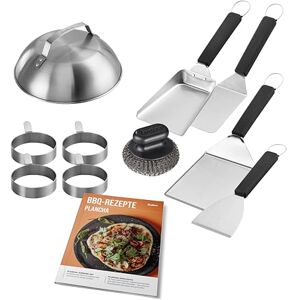 Enders ® Juego Plancha Enders ® Juego Plancha
