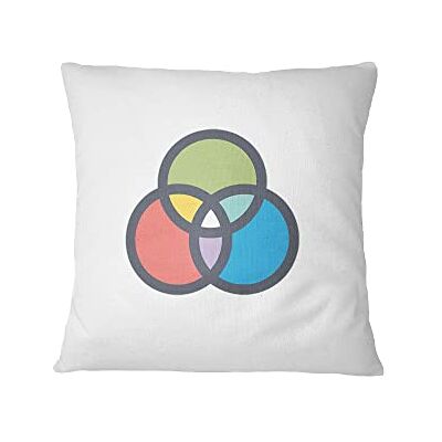 Questo Casa Funda de cojín Decorativa, Funda de cojín, decoración del hogar, para sofá, cafetería, tamaño: 45 x 45 cm, diseñada y Fabricada en la Türkiye Questo Casa Funda de cojín Decorativa, Funda de cojín, decoración del hogar, para sofá, cafetería, tamaño: 45 x 45 cm, diseñada y Fabricada en la Türkiye