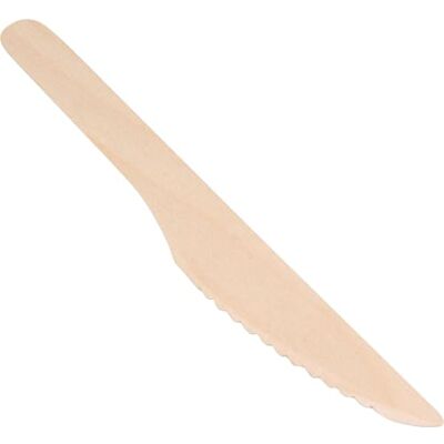 Algon 72 Cuchillos Desechables de Madera Resistentes y Biodegradables Cuchillos Madera 16,5 cm Alternativa Ecológica al Plástico, Ideales para Fiestas, Eventos y Restaurantes Algon 72 Cuchillos Desechables de Madera Resistentes y Biodegradables Cuchillos Madera 16,5 cm Alternativa Ecológica al Plástico, Ideales para Fiestas, Eventos y Restaurantes