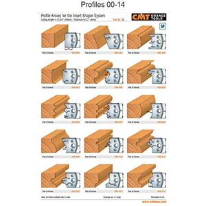 CMT ORANGE TOOLS CMT Par cuchillas kss 40x4mm CMT ORANGE TOOLS CMT Par cuchillas kss 40x4mm
