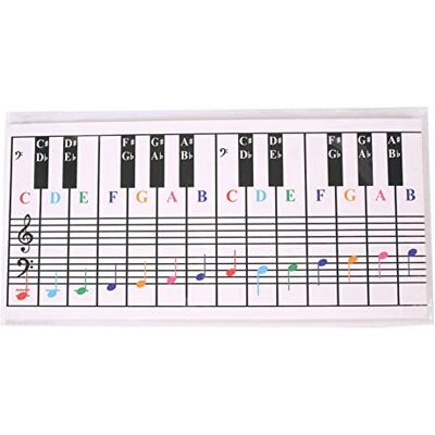 Kueohse Tabla de referencia de teclado de piano de 61 teclas, 88 teclas, tabla de referencia de piano de cinco líneas, asas electrónicas de piano, tarjetas de práctica Kueohse Tabla de referencia de teclado de piano de 61 teclas, 88 teclas, tabla de referencia de piano de cinco líneas, asas electrónicas de piano, tarjetas de práctica