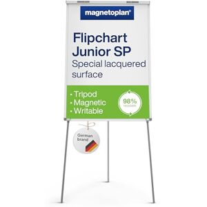 magnetoplan Rotafolios magnetoplan Rotafolios