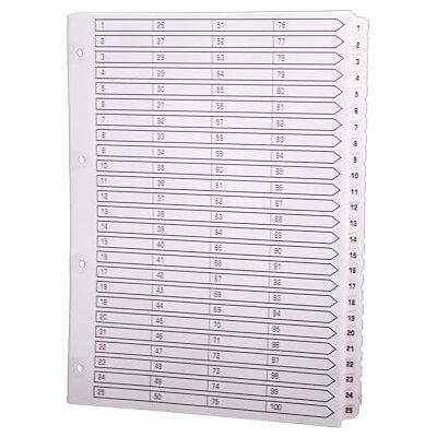 Exacompta Ref. MWD1-100Z Caja de 2 separadores de tarjetas blancas FSC® de 160 g/m2 con 100 pestañas impresas digitales de 1 a 100 y plastificadas Página de indexación imprimible Tamaño A4 Exacompta Ref. MWD1-100Z Caja de 2 separadores de tarjetas blancas FSC® de 160 g/m2 con 100 pestañas impresas digitales de 1 a 100 y plastificadas Página de indexación imprimible Tamaño A4