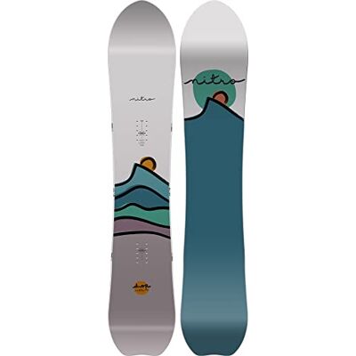 NITRO Drop NITRO Drop