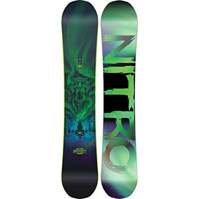 NITRO Beast NITRO Beast