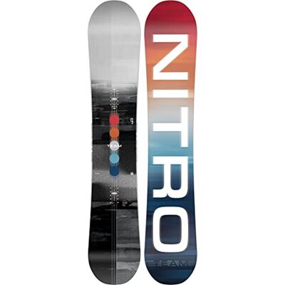 NITRO Team NITRO Team