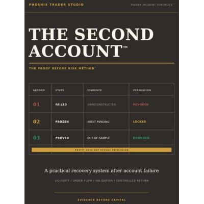 Phoenix THE SECOND ACCOUNT™: THE PROOF BEFORE RISK METHOD™ Phoenix THE SECOND ACCOUNT™: THE PROOF BEFORE RISK METHOD™