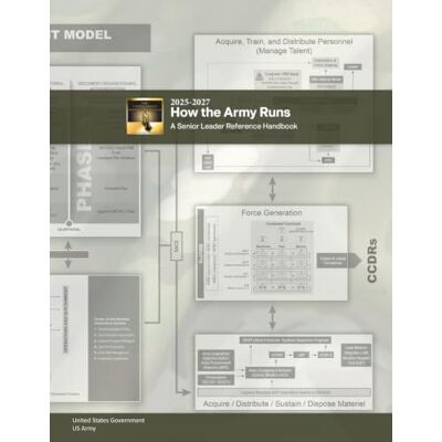United 2025 – 2027 How the Army Runs: A Senior Leader Reference Handbook United 2025 – 2027 How the Army Runs: A Senior Leader Reference Handbook