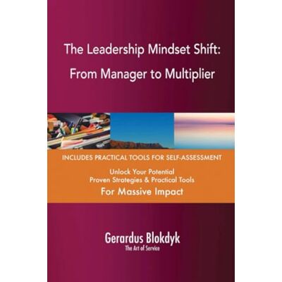 ART The Leadership Mindset Shift: From Manager to Multiplier ART The Leadership Mindset Shift: From Manager to Multiplier