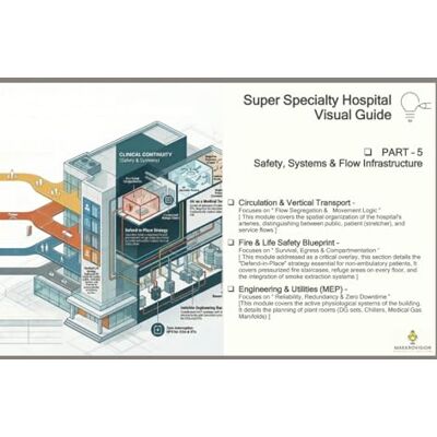 Super Specialty Hospital design Visual Guide PART-5: Safety, Systems & Flow Infrastructure For Interior & architecture students Super Specialty Hospital design Visual Guide PART-5: Safety, Systems & Flow Infrastructure For Interior & architecture students