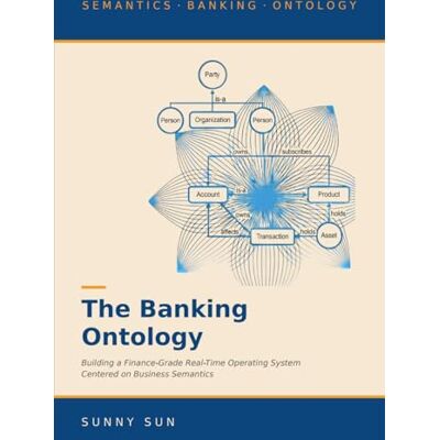 Sun The Banking Ontology: Building a Finance-Grade Real-Time Operating System Centered on Business Semantics Sun The Banking Ontology: Building a Finance-Grade Real-Time Operating System Centered on Business Semantics