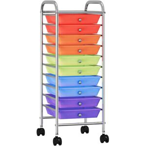 vidaXL Carrito de almacenaje portátil 10 cajones plástico multicolor