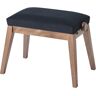 K&M ; Piano Bench 13945