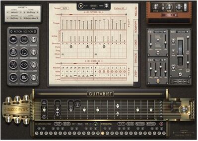 Sugar Bytes Guitarist Sugar Bytes Guitarist