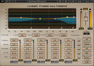 Waves Linear Phase Multiband Comp. Waves Linear Phase Multiband Comp.