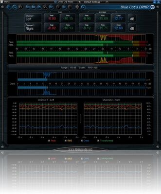 Blue Cat Audio Blue Cat's DP Meter Pro Blue Cat Audio Blue Cat's DP Meter Pro