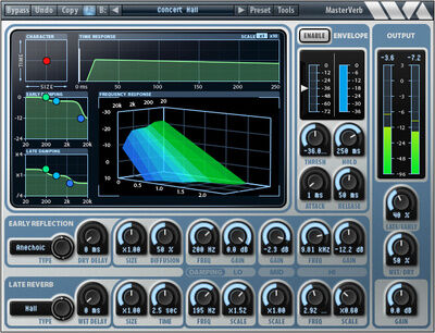 Wave Arts MasterVerb Wave Arts MasterVerb