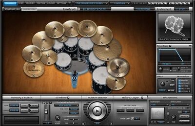 Toontrack SDX The Progressive Foundry Toontrack SDX The Progressive Foundry