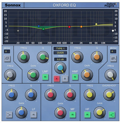 Sonnox Oxford EQ HD-HDX Sonnox Oxford EQ HD-HDX