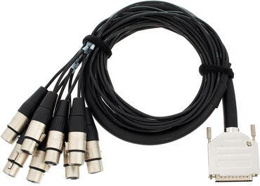 Cordial CCFD 1,5 DFT Cordial CCFD 1,5 DFT