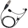 Riedel RUN-E1R XLR4F Negro