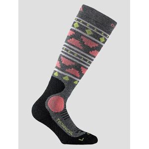 Dogma Socks Snow Fox Tekniset Sukat harmaa