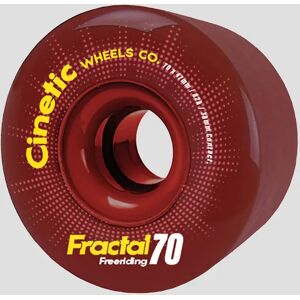 Cinetic Fractal 70mmx47mm 82A Renkaat kuviotu