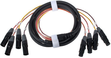 pro snake 403 Multicore pro snake 403 Multicore