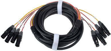 pro snake 410 Multicore pro snake 410 Multicore