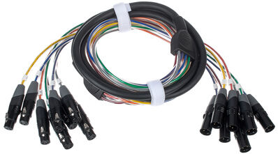 pro snake 803 Multicore pro snake 803 Multicore