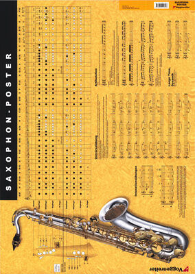 Voggenreiter Poster Saxophone Voggenreiter Poster Saxophone